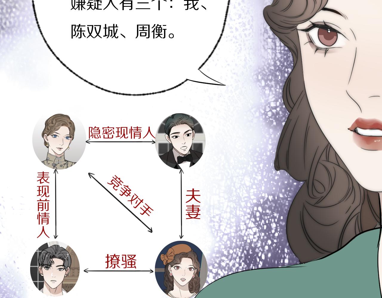 第40话 指认真凶(1/3)-第41话