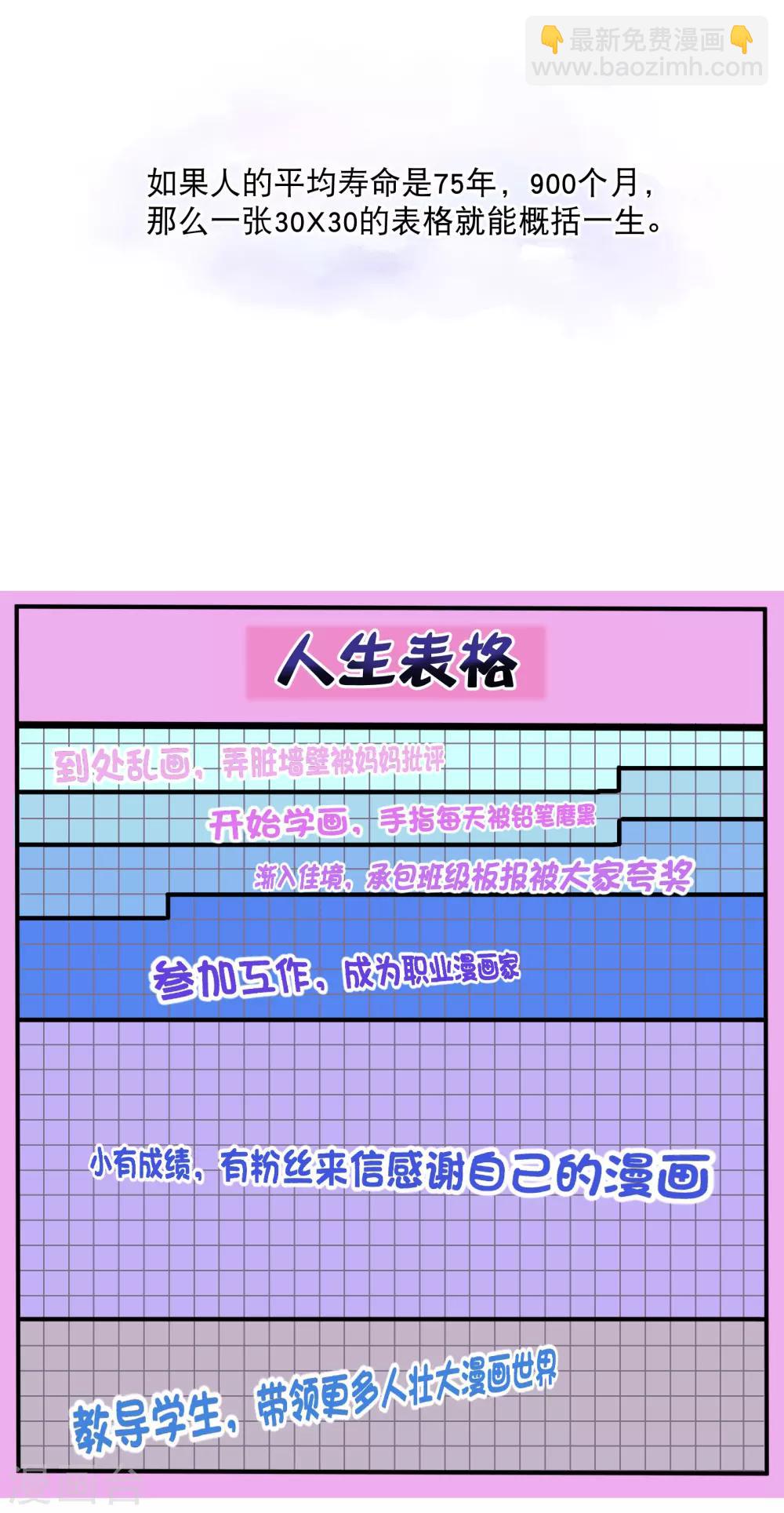 你愿意为梦想付费吗-第41话