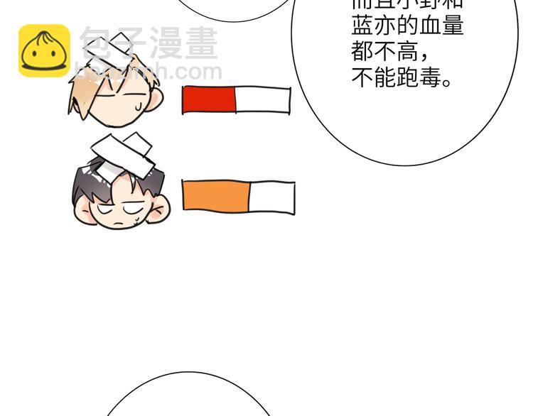 第85话 强敌和阴影(1/3)-第89话