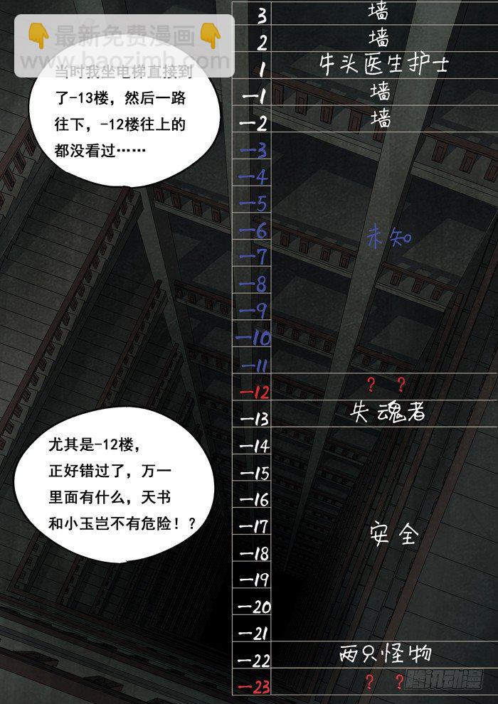 137.负23层-第139话