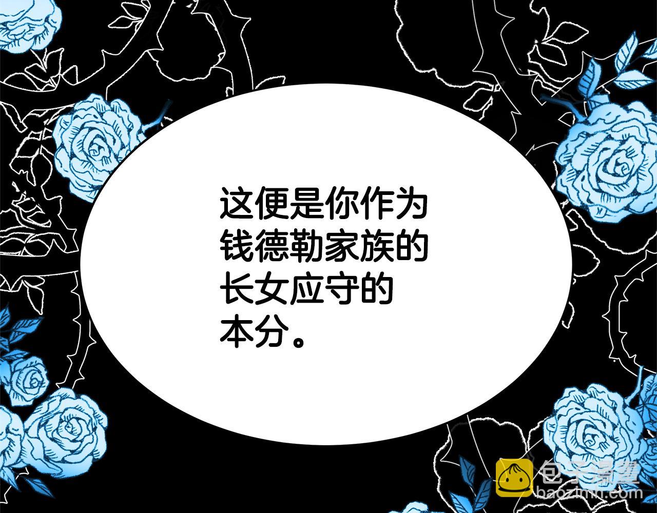 第1话 只是生育工具(1/6)-第1话
