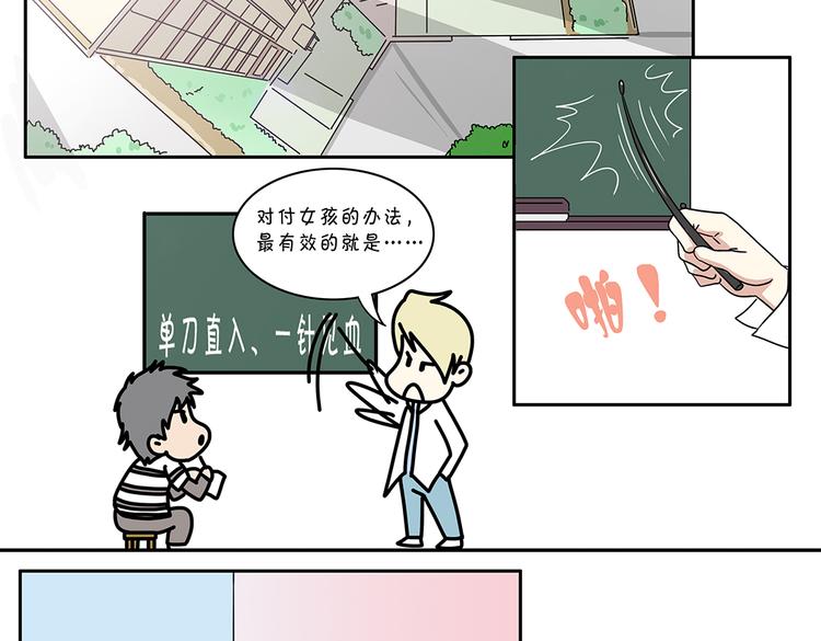 第3话-第3话