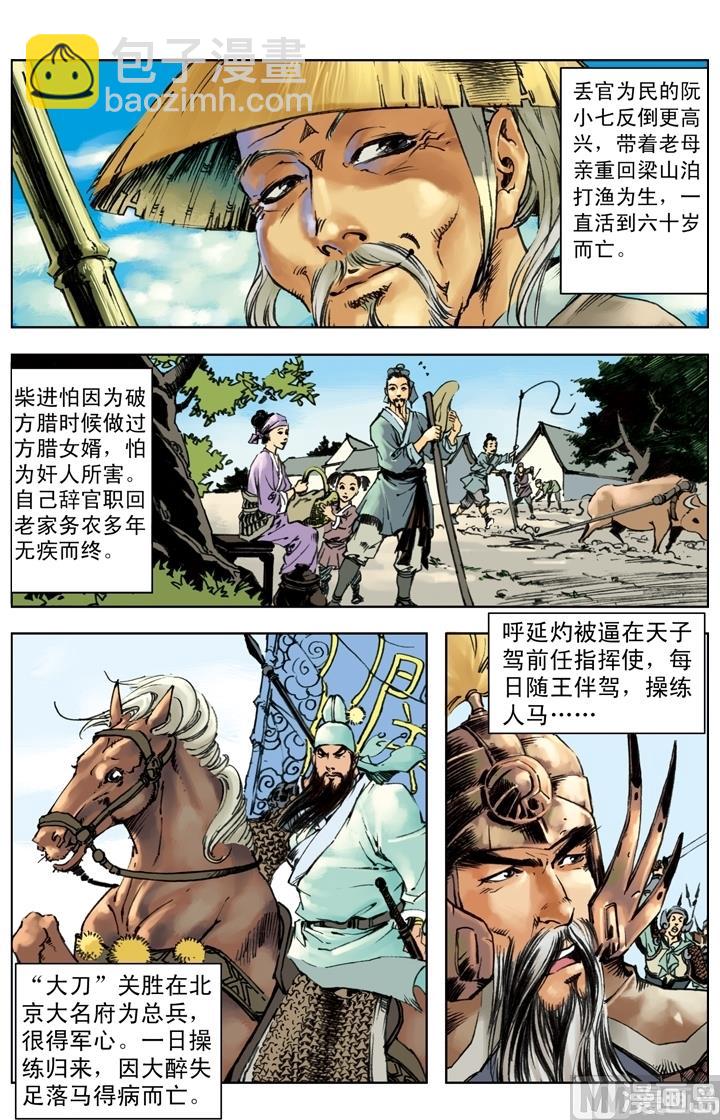 第258话-第255话