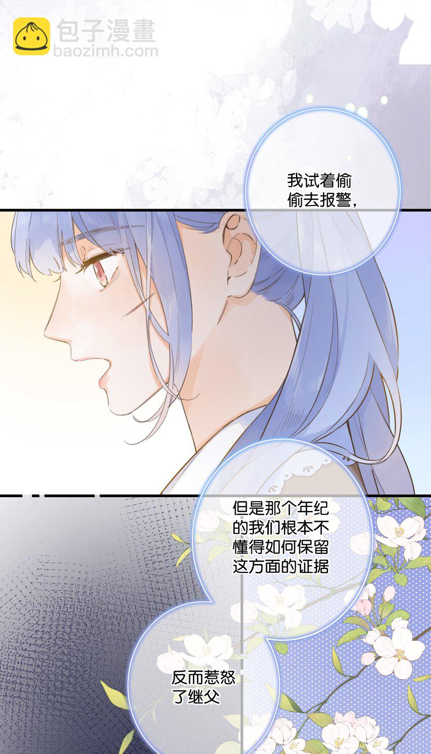 075-- 袒露心声-第81话