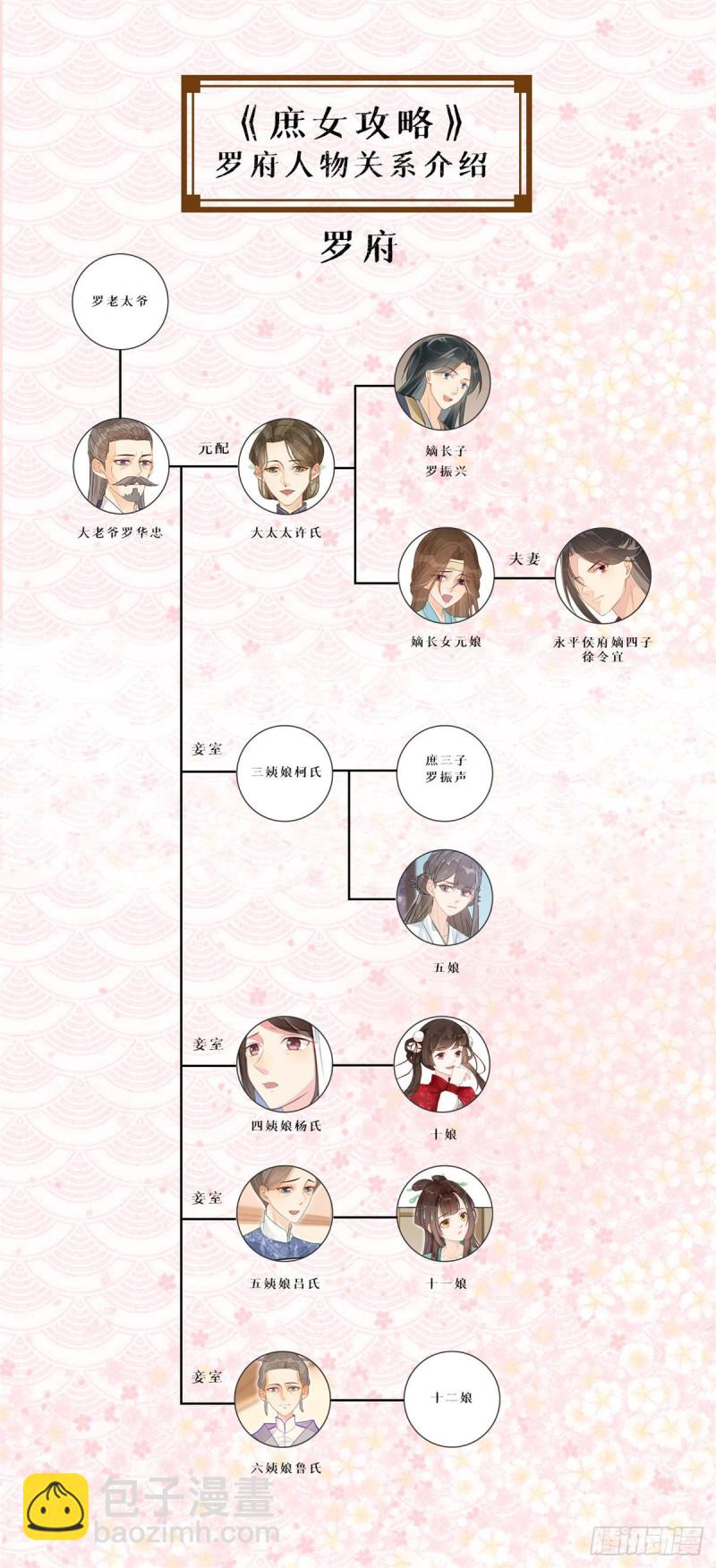 第二十九话(1/2)-第31话