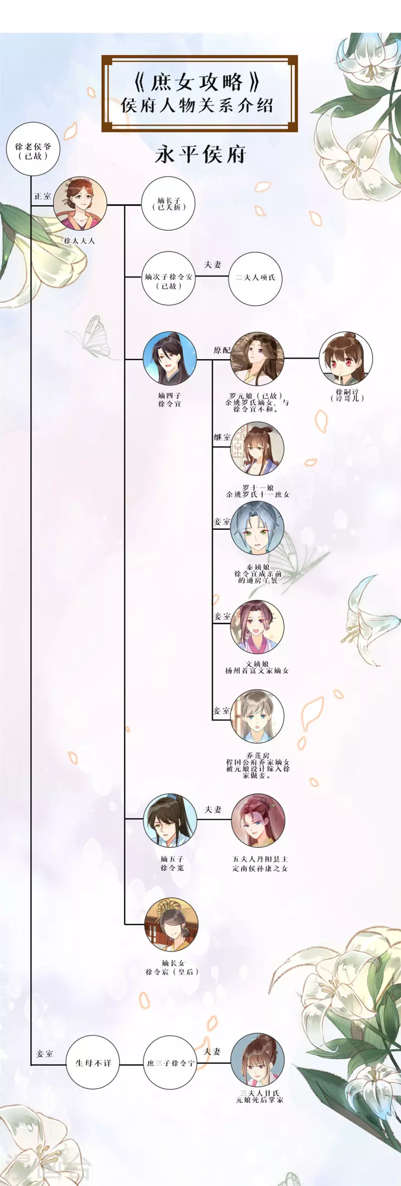 第68话-第69话