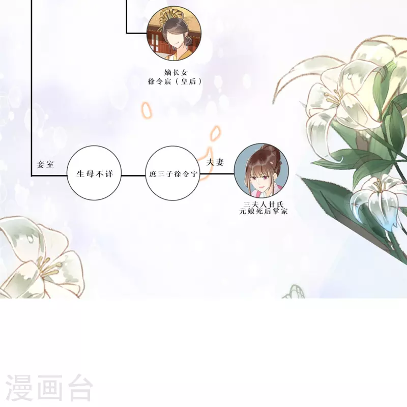 第76话-第77话