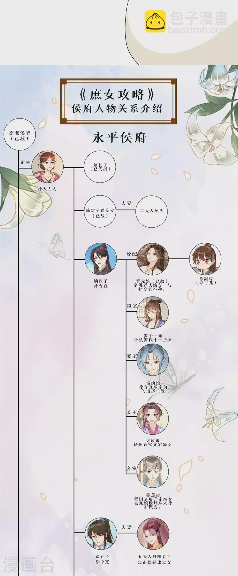 第78话-第79话