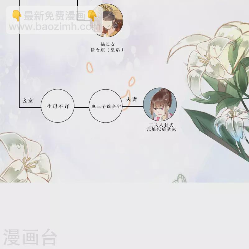 第78话-第79话