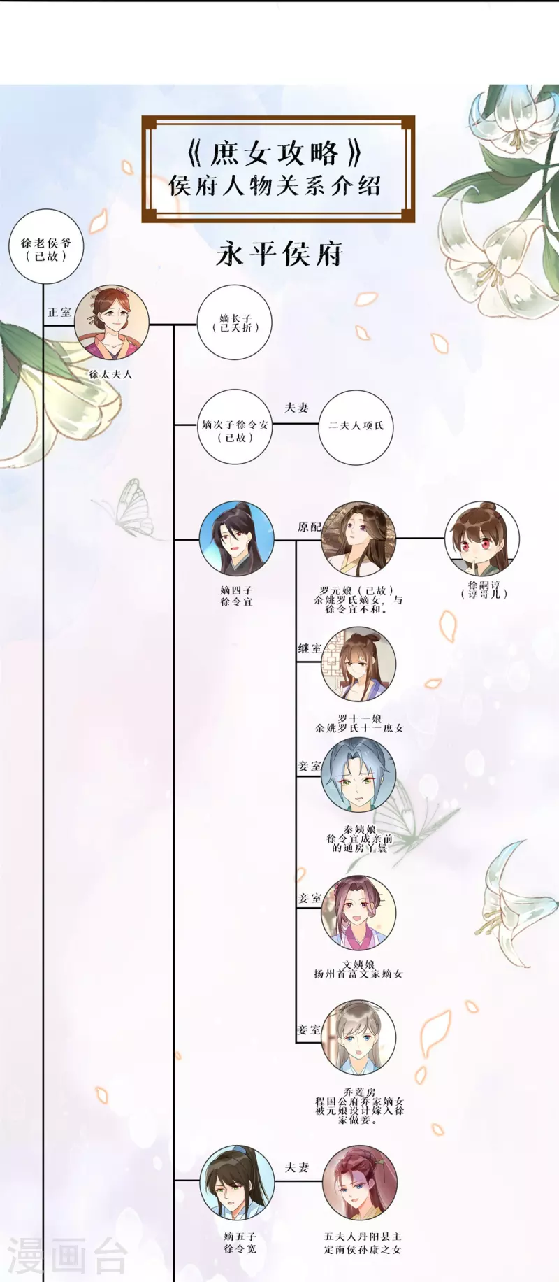 第81话-第83话
