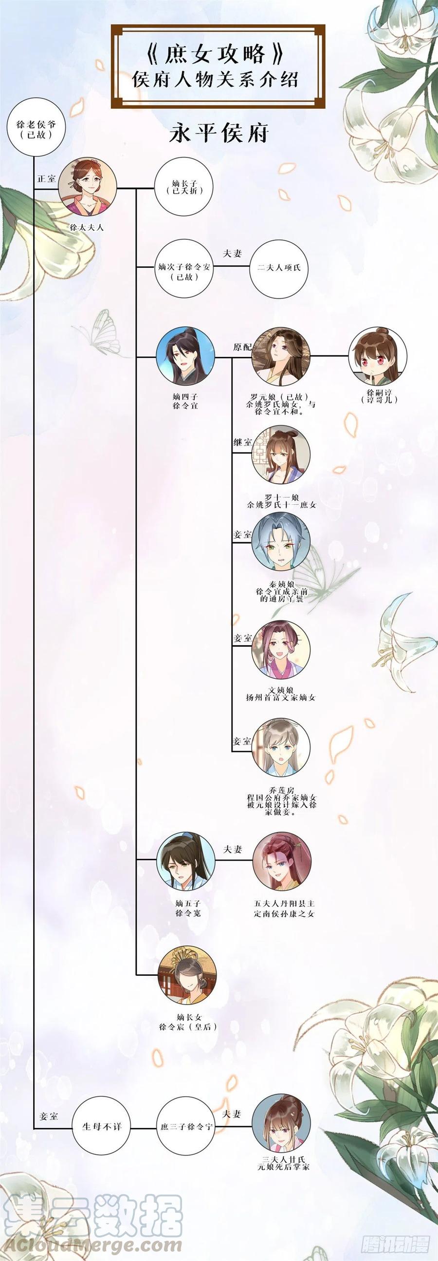 第五十话-第55话