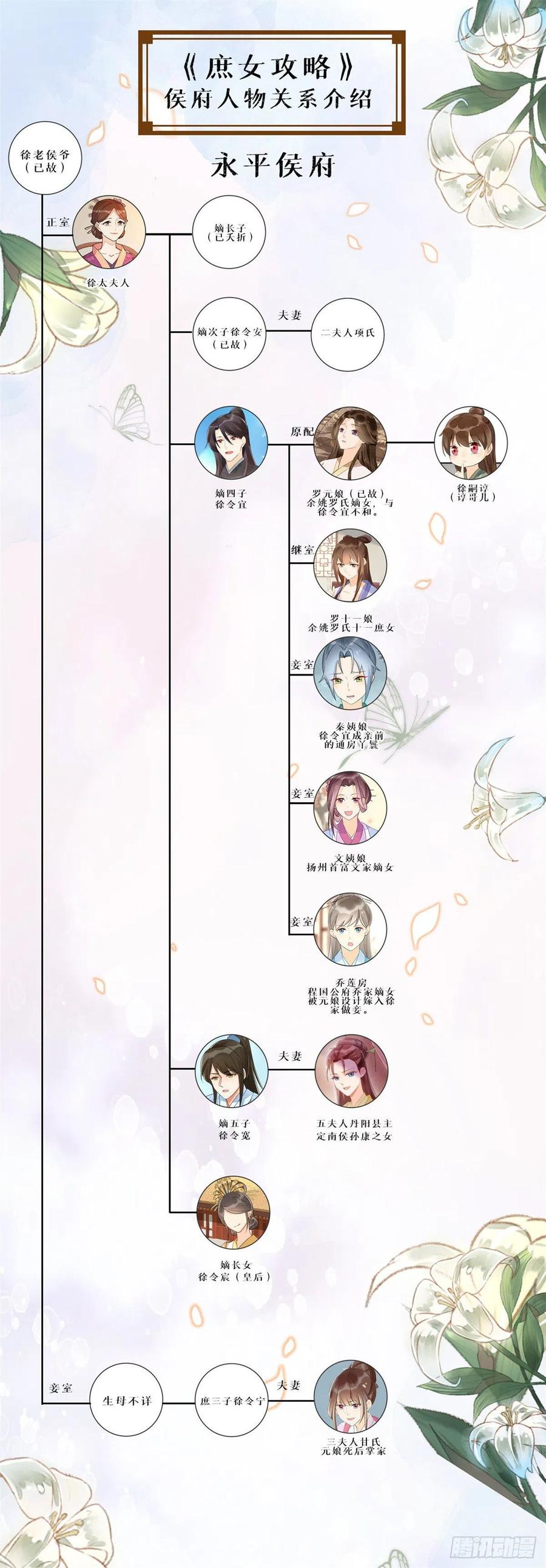 第五十二话-第57话