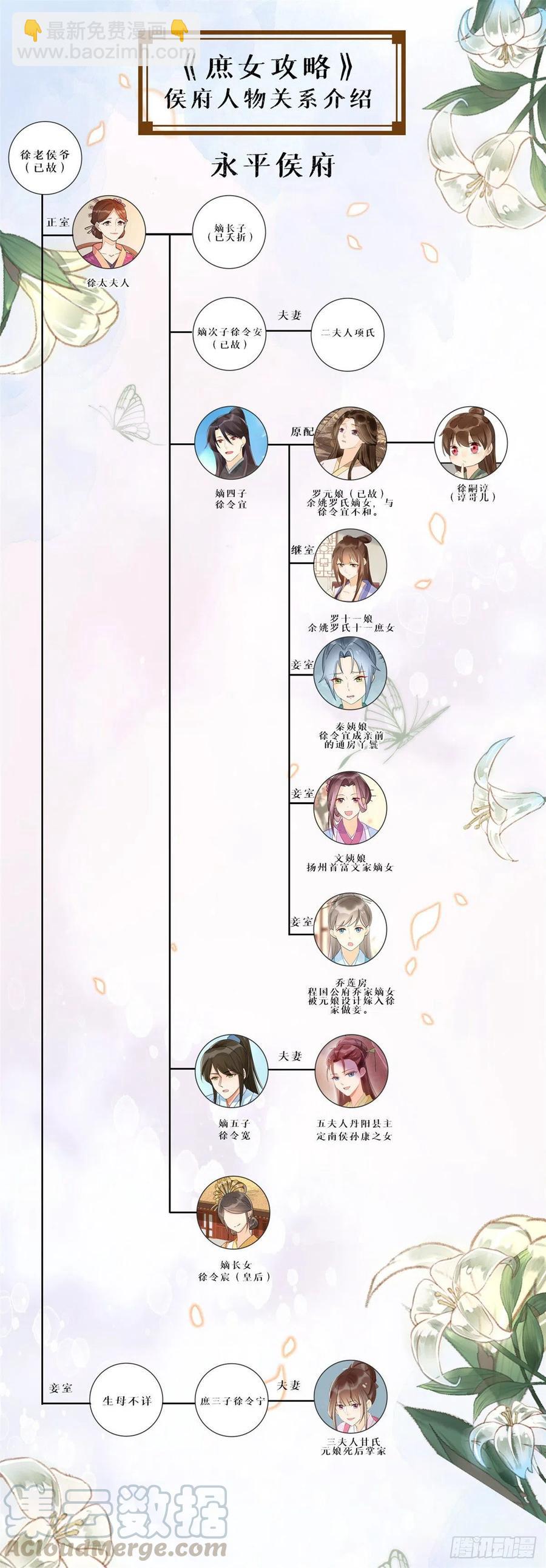 第五十八话-第63话