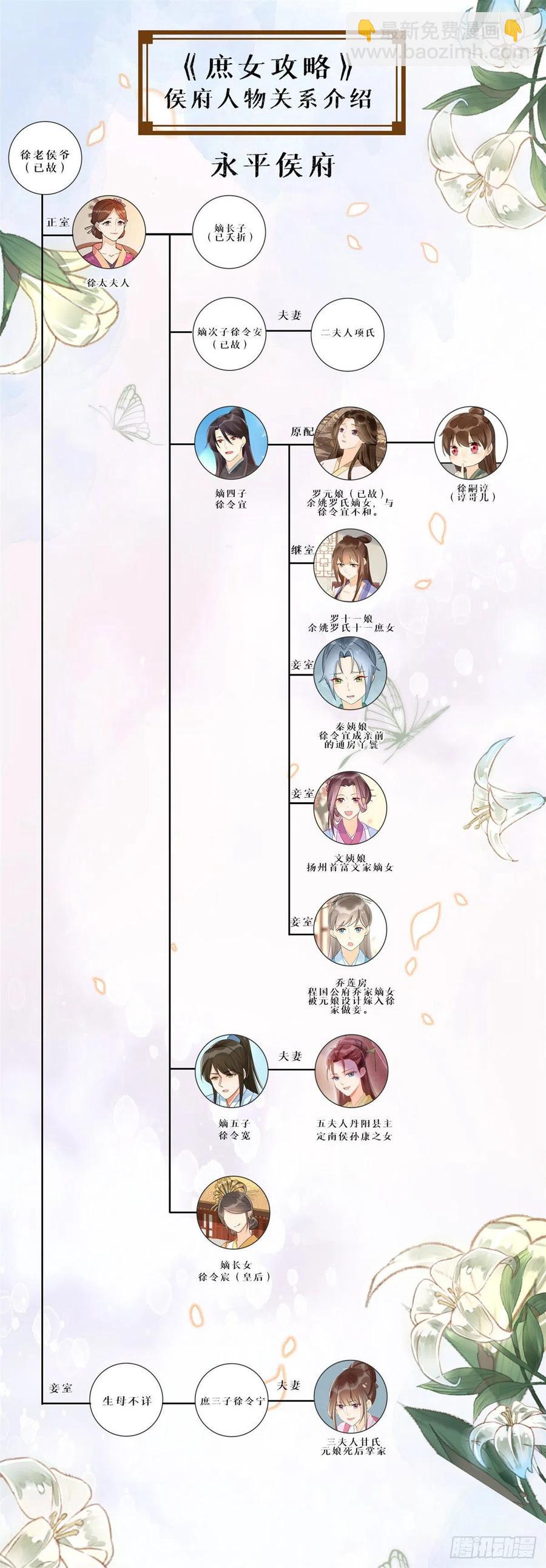 第六十二话-第67话