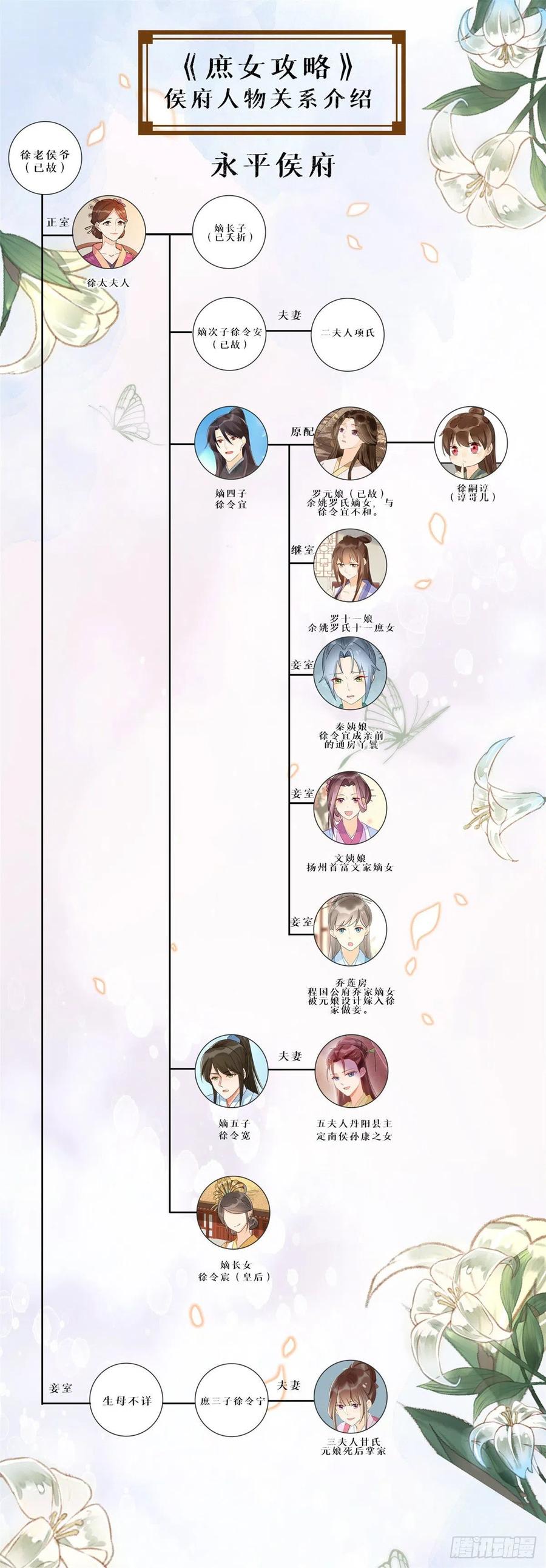 第六十六话-第71话