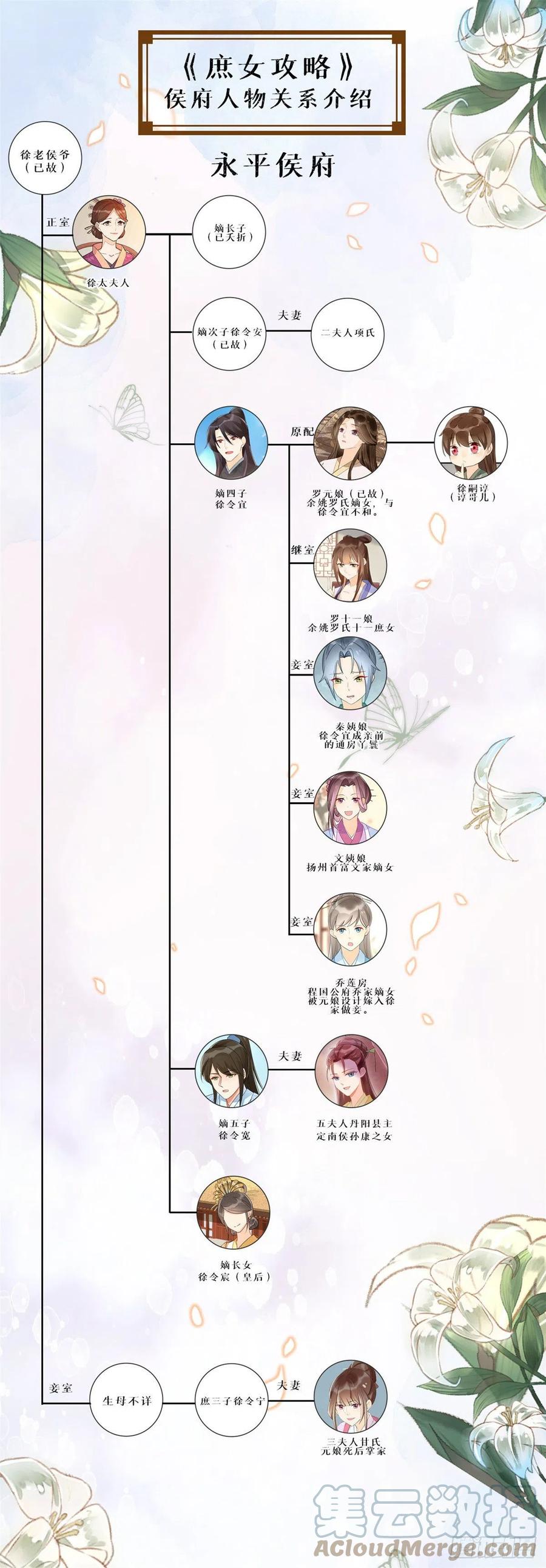 第七十四话(1/2)-第79话