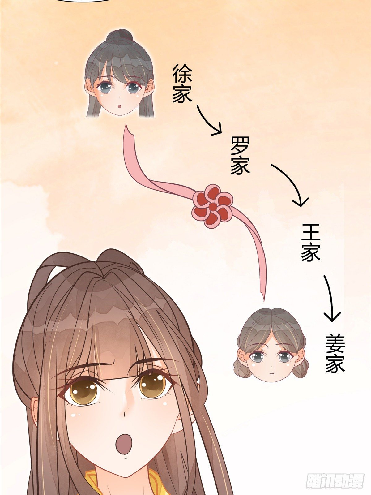第八话(1/2)-第9话