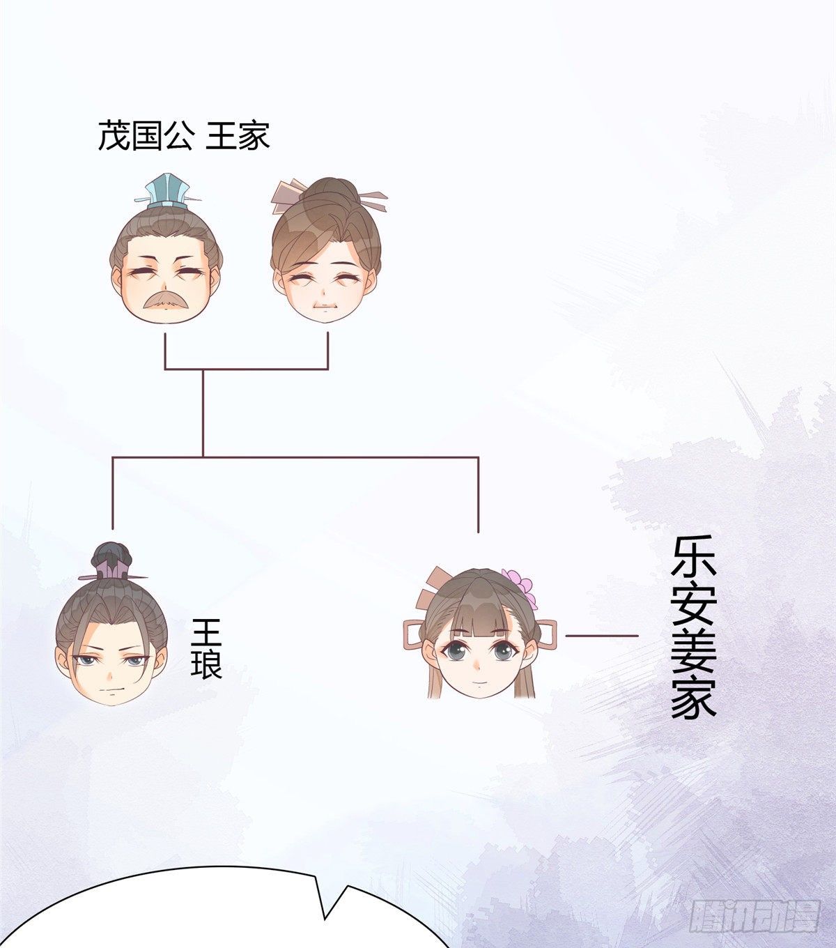 第八话(1/2)-第9话