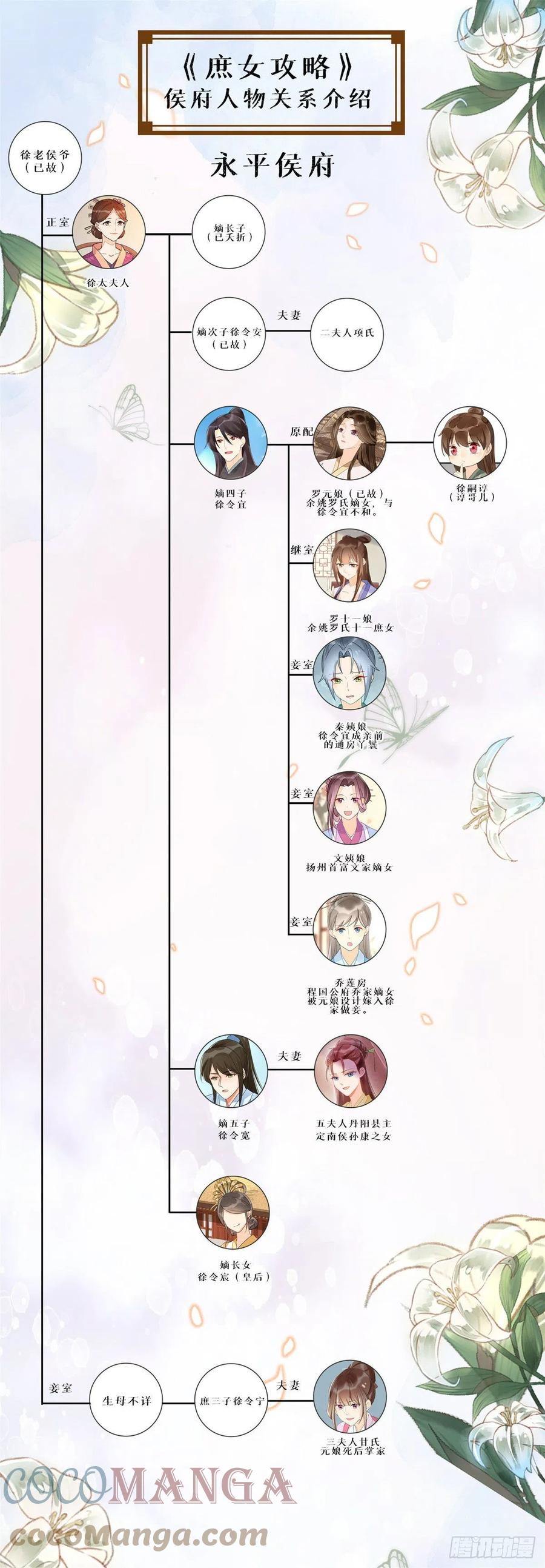 第七十八话-第83话