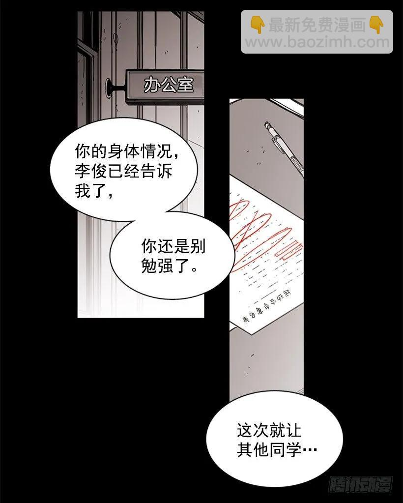 他活在黑暗的阴影里(1/2)-第77话