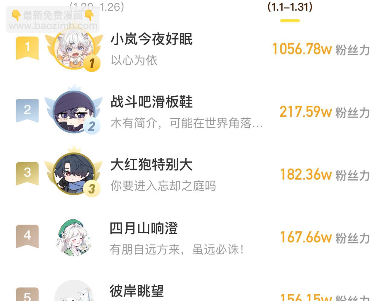 番外篇 美食小课堂-第51话
