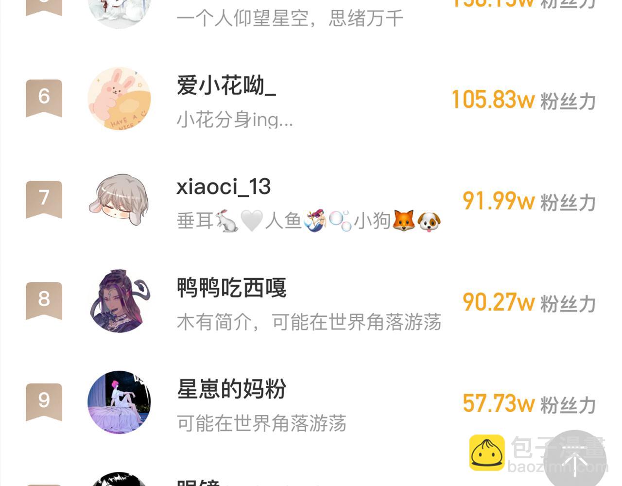 番外篇 美食小课堂-第51话