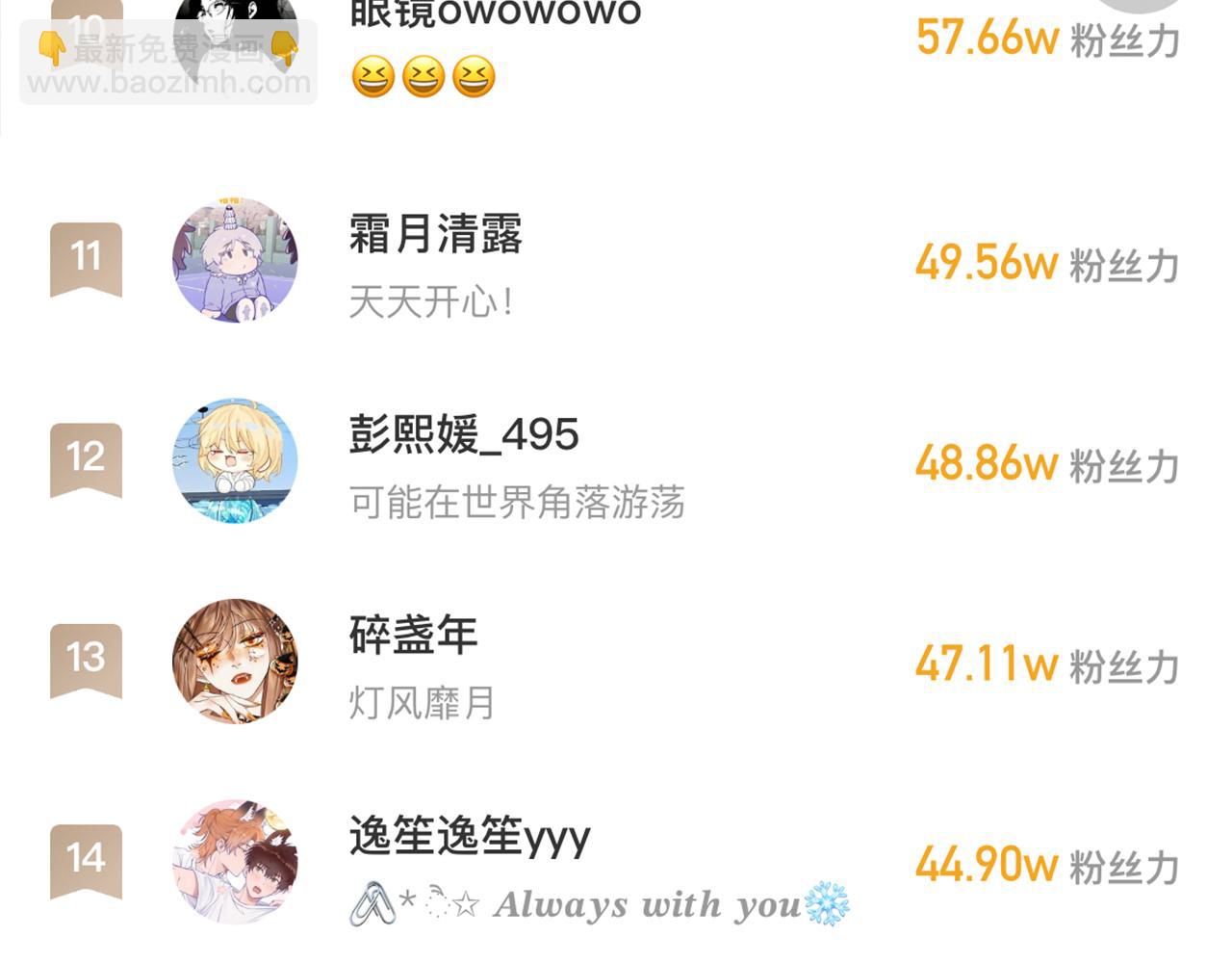 番外篇 美食小课堂-第51话