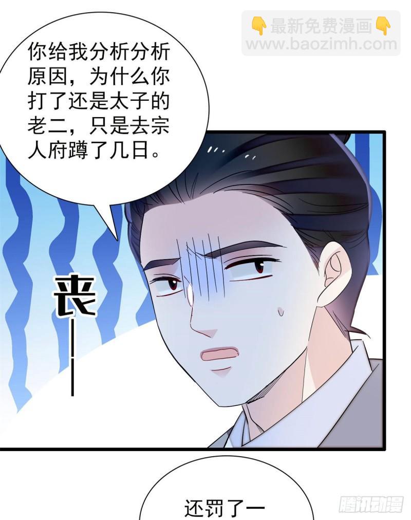 第203话 鲁王打了太子,可~-第205话