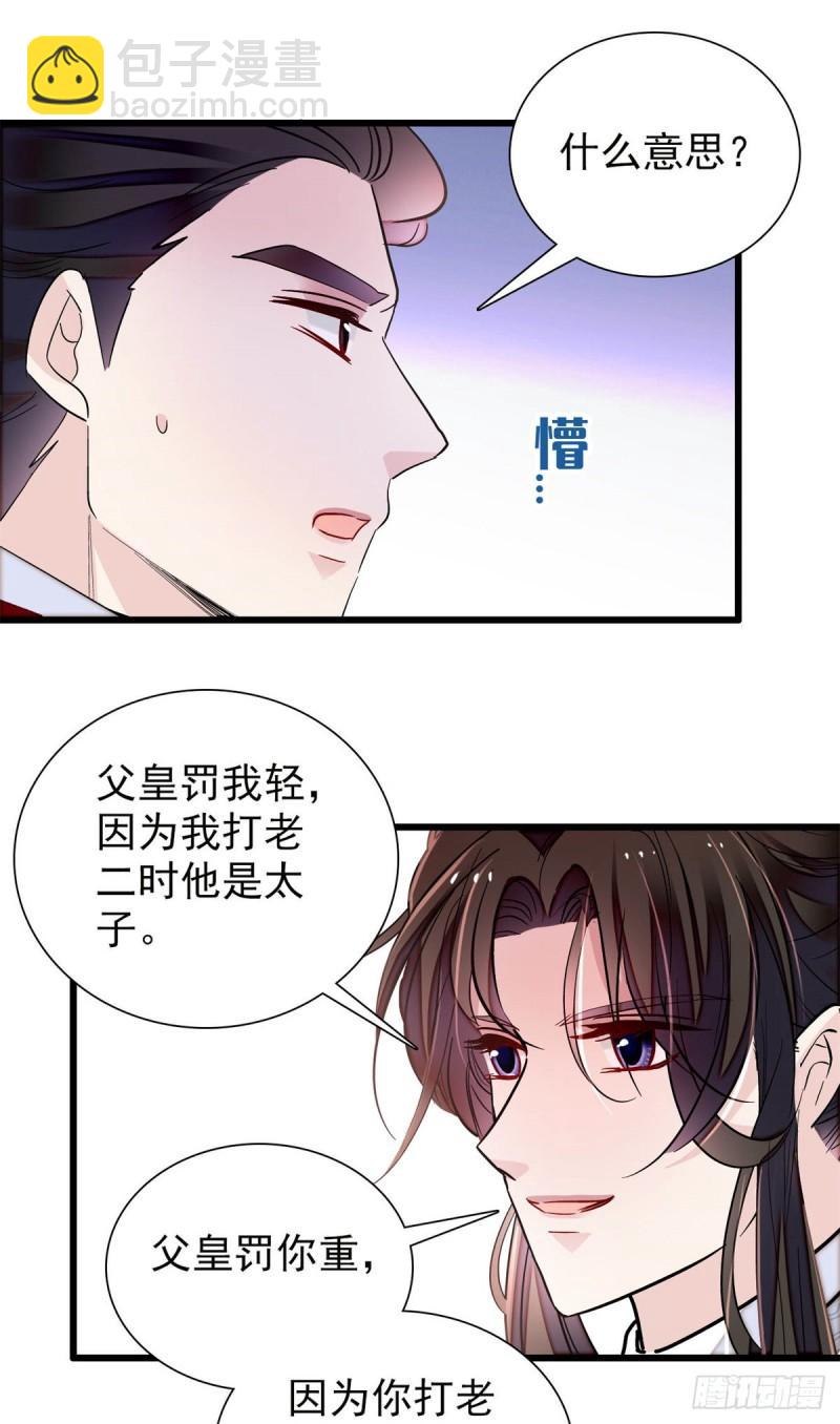 第203话 鲁王打了太子,可~-第205话