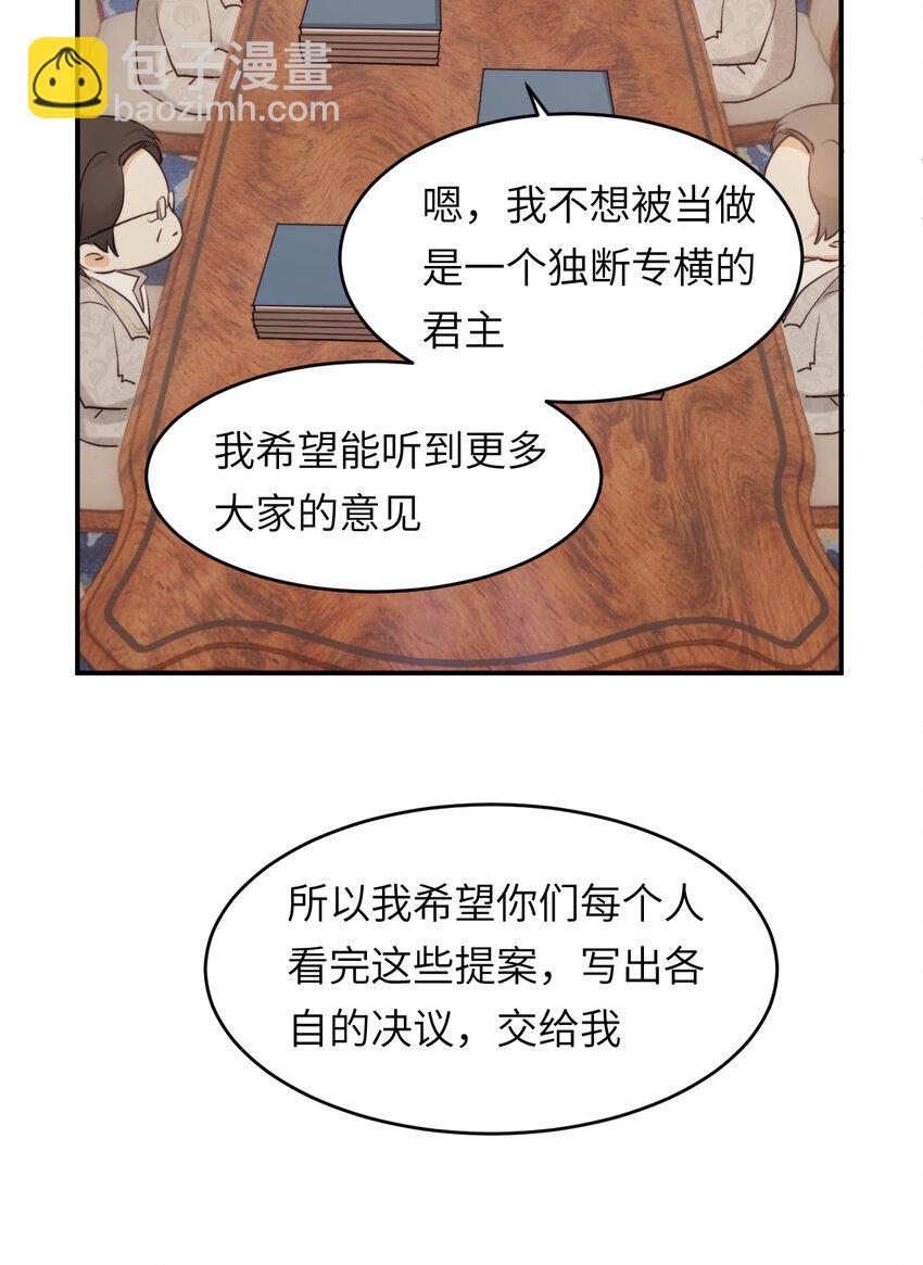番外 一国之君究竟有多忙？-第83话