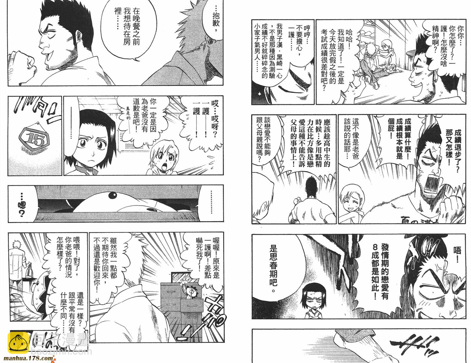 🍱死神 第22卷 第28页