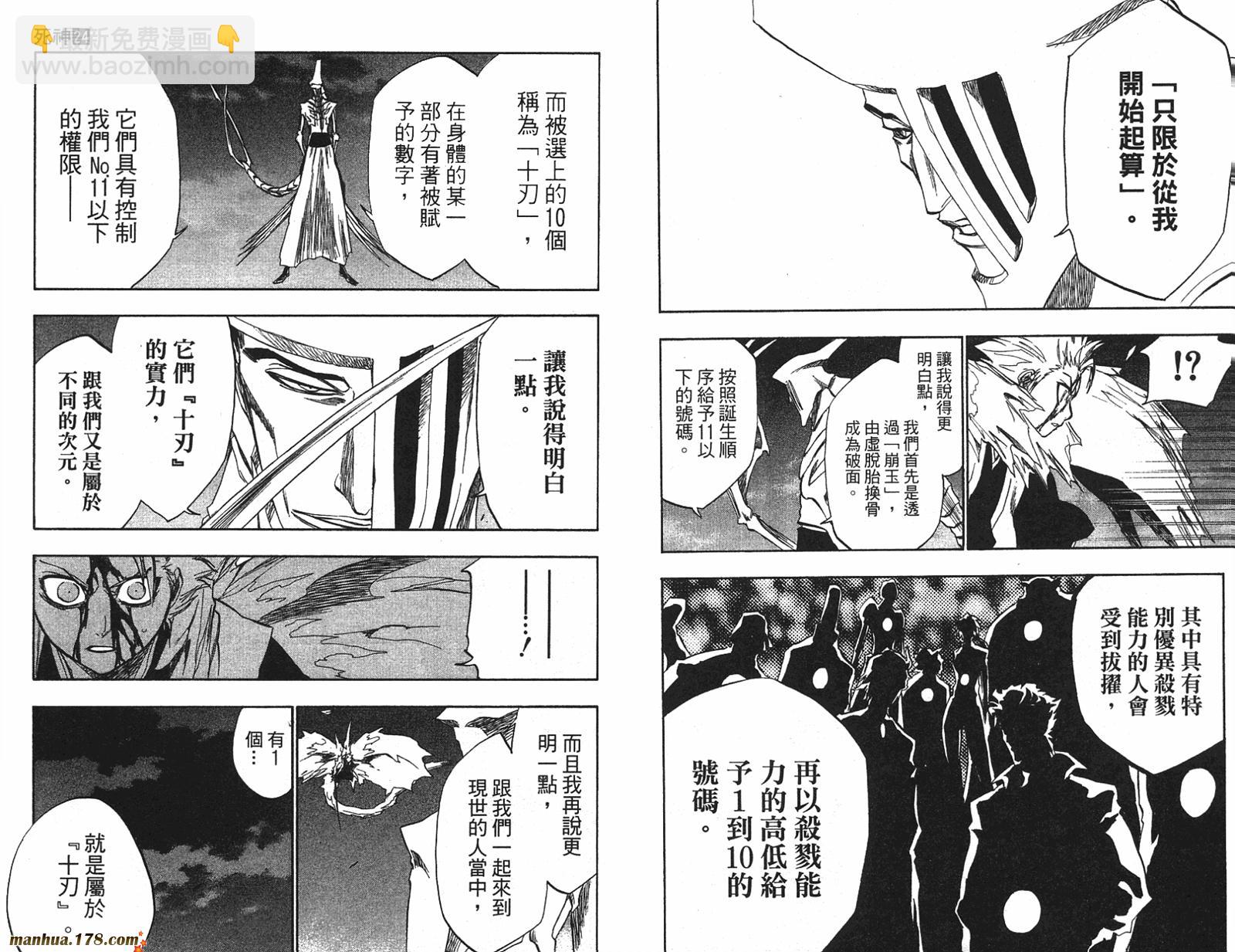 🍱死神 第24卷 第36页