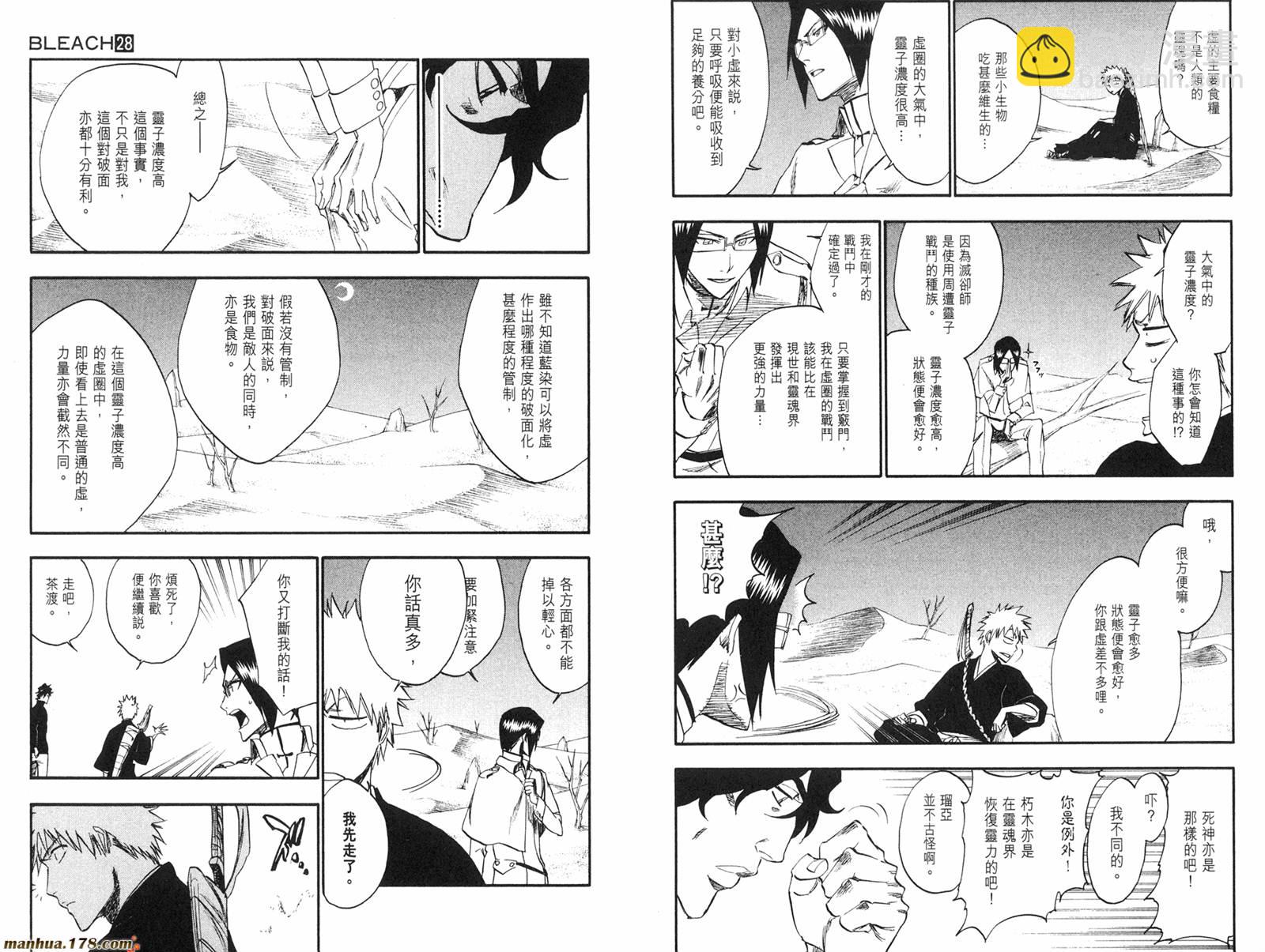 🍱死神 第28卷 第32页