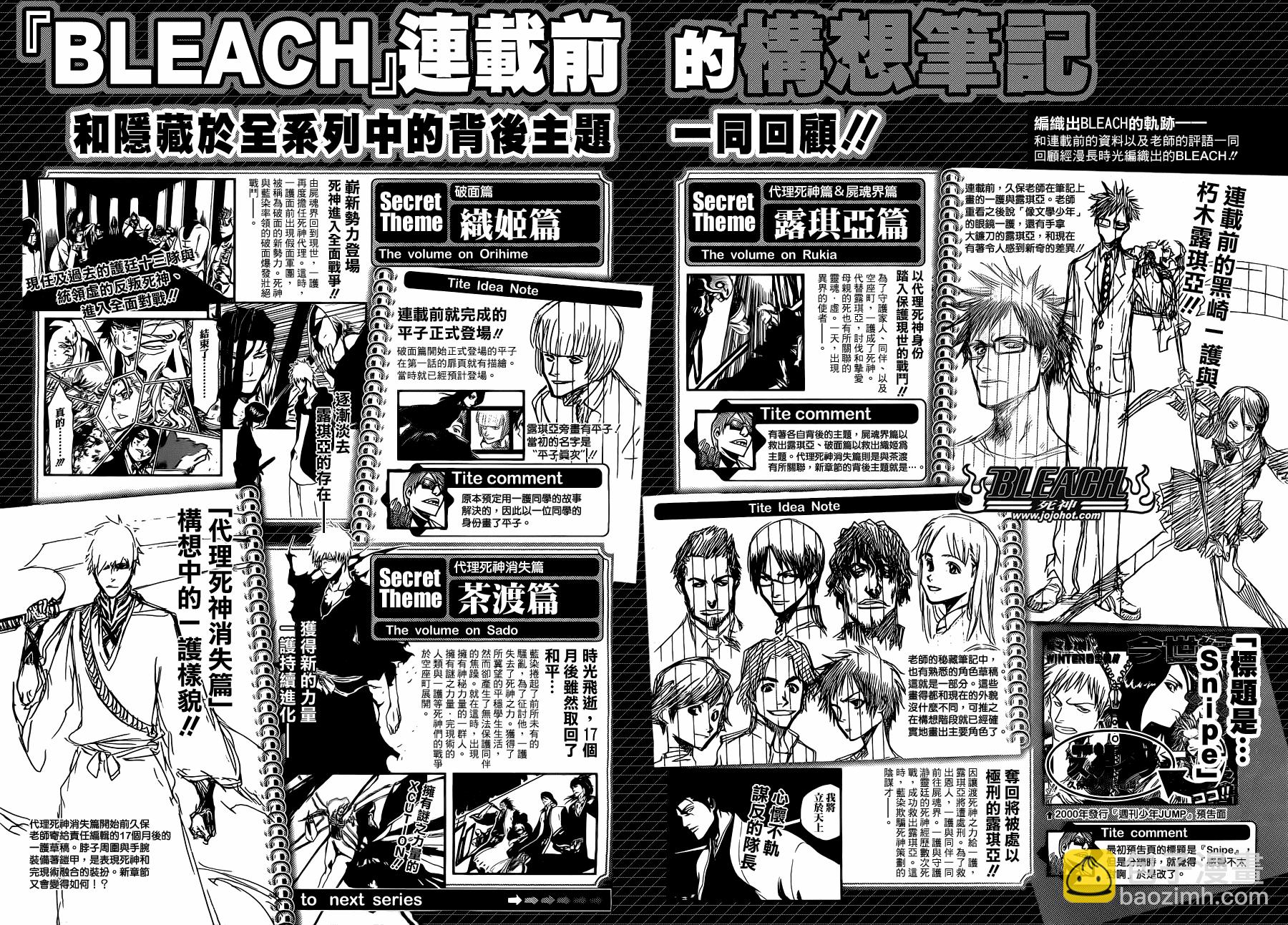 🍱死神 外传：第9话  特别企划 第2页