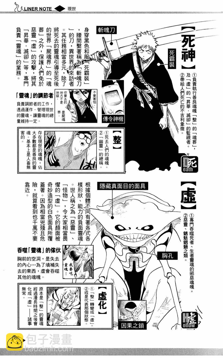 🍱死神 设定集00 第20页