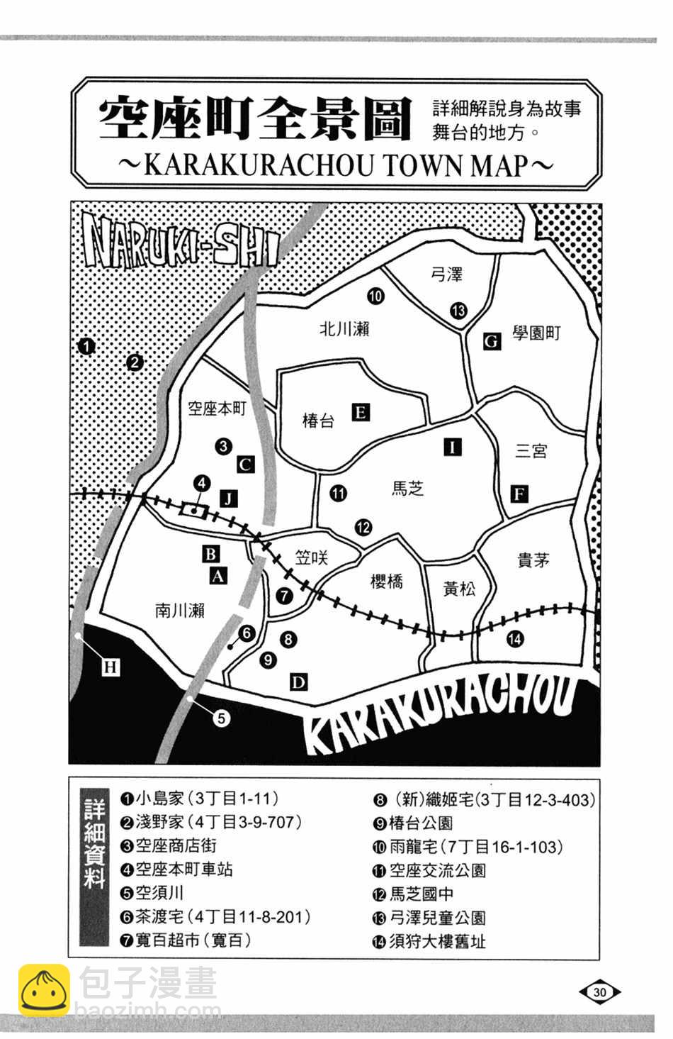 🍱死神 设定集00 第21页