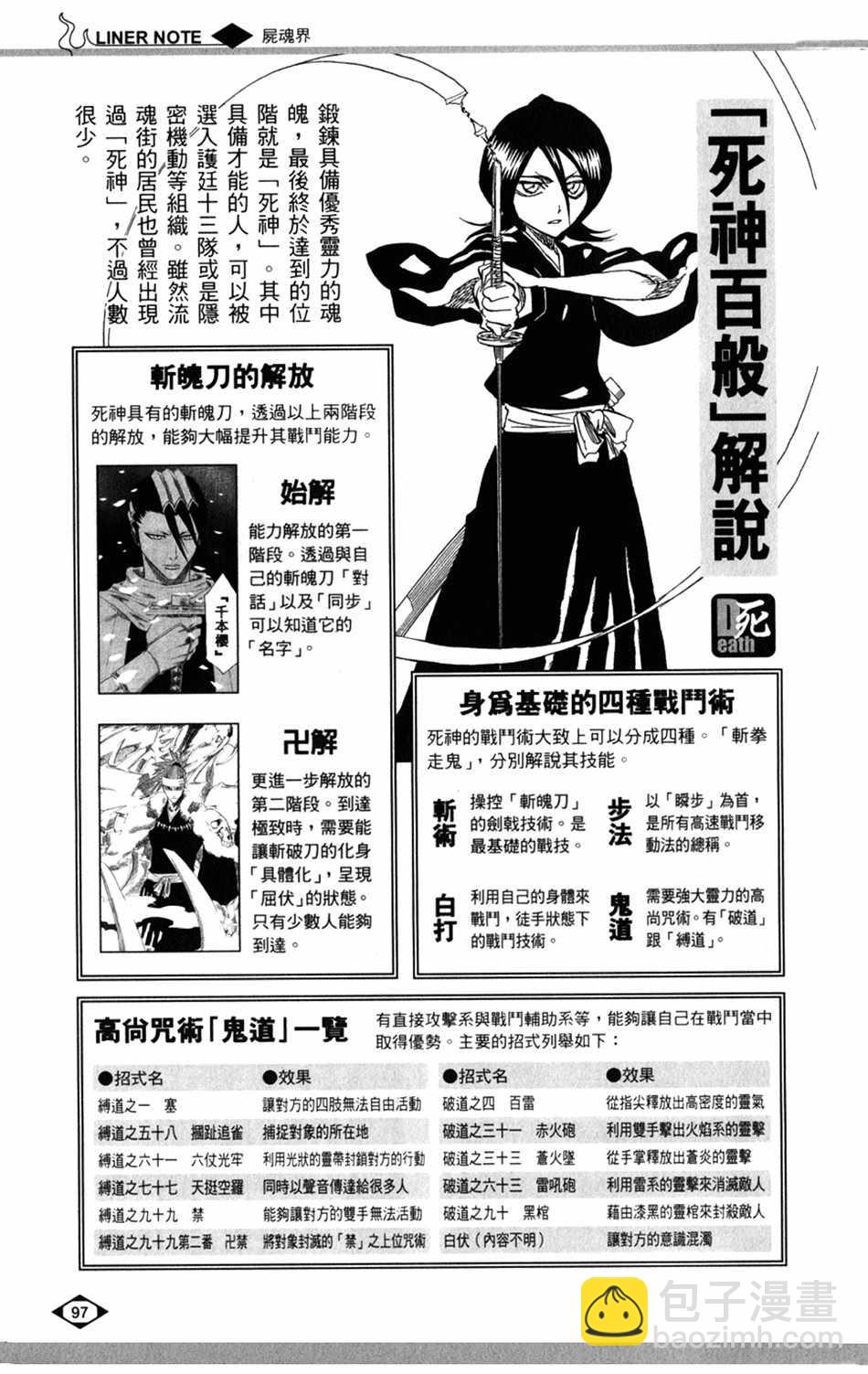 🍱死神 设定集00 第26页
