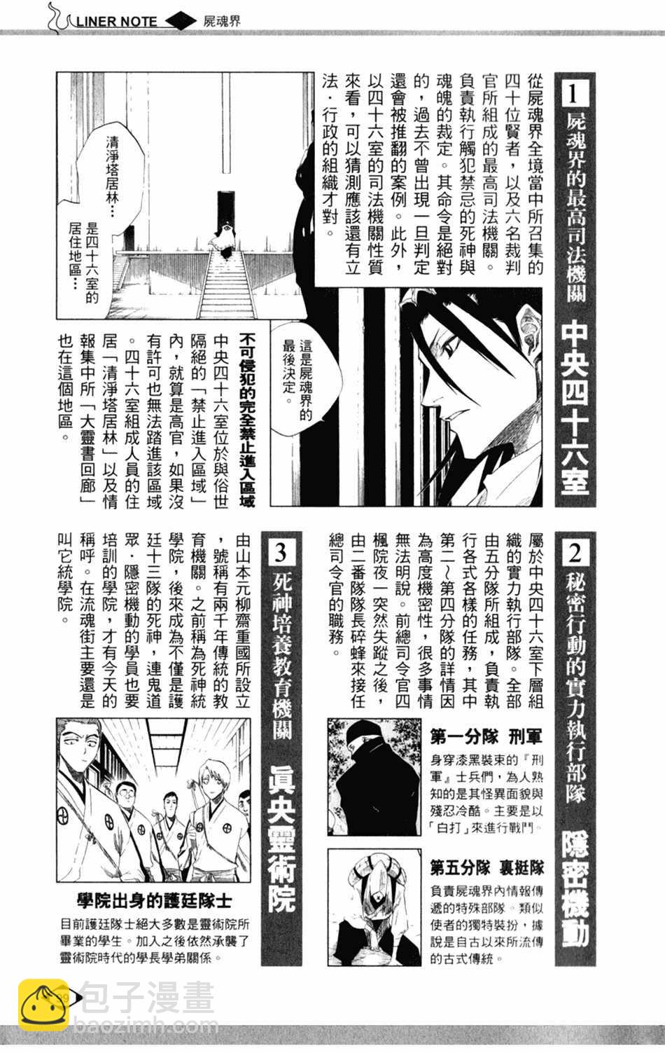 🍱死神 设定集00 第28页