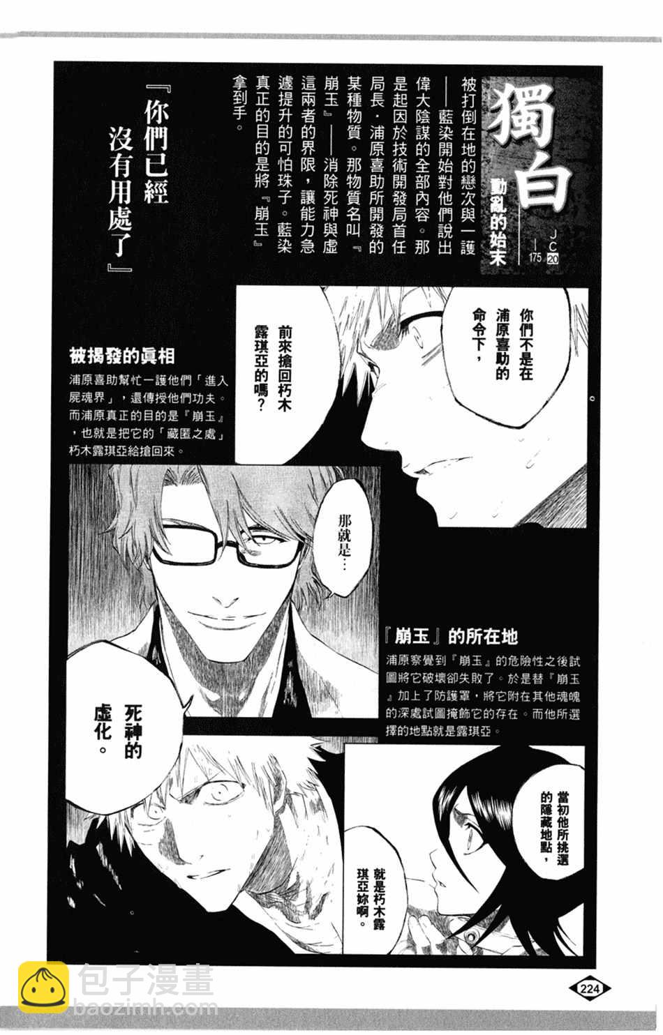 🍱死神 设定集08 第8页