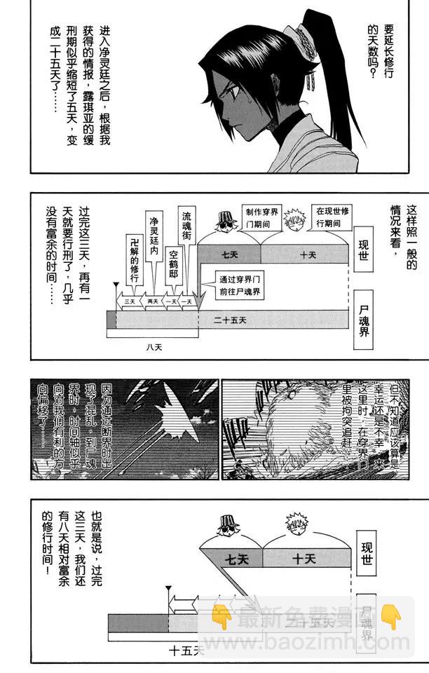 🍱死神/境·界【快】 第132话 渐渐逼近的时限 第16页