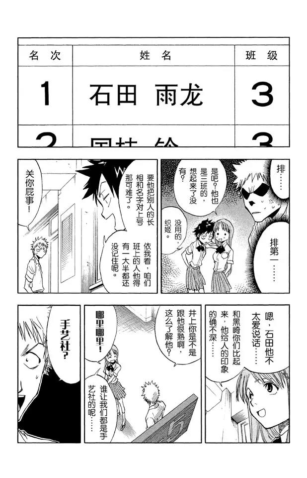 🍱死神/境·界【快】 第35话 你能做我的对手吗？ 第16页