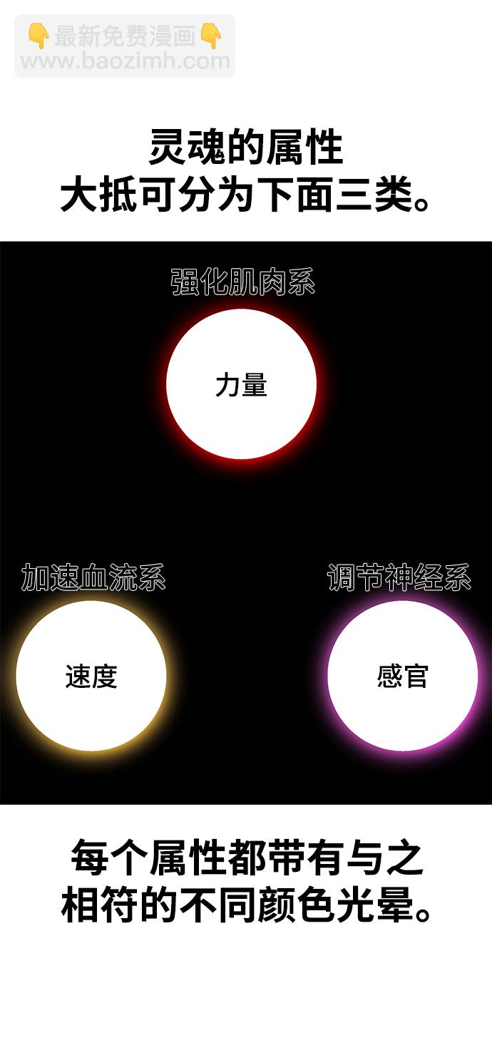🍱死神少年 [第2部] 第11话 灵力调节2 第34页