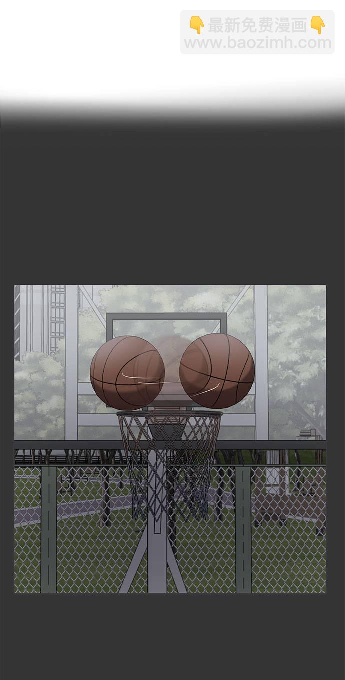 🍱死神少年 [第72话] NBA传说 第34页