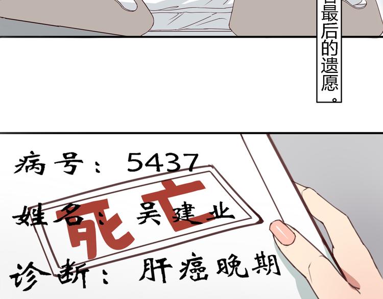 第1、2话 我的青梅竹马&hellip;&hellip;快死了(1/5)-第1话