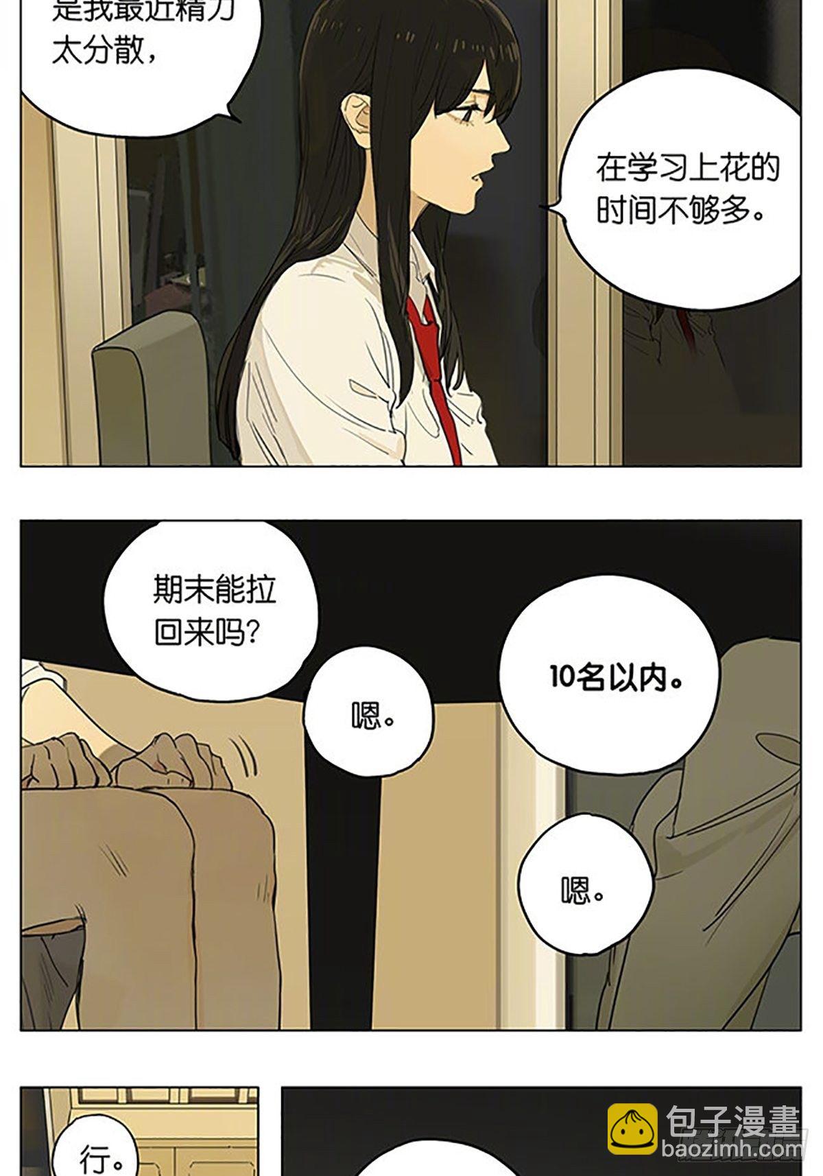 自由的有限性-第189话