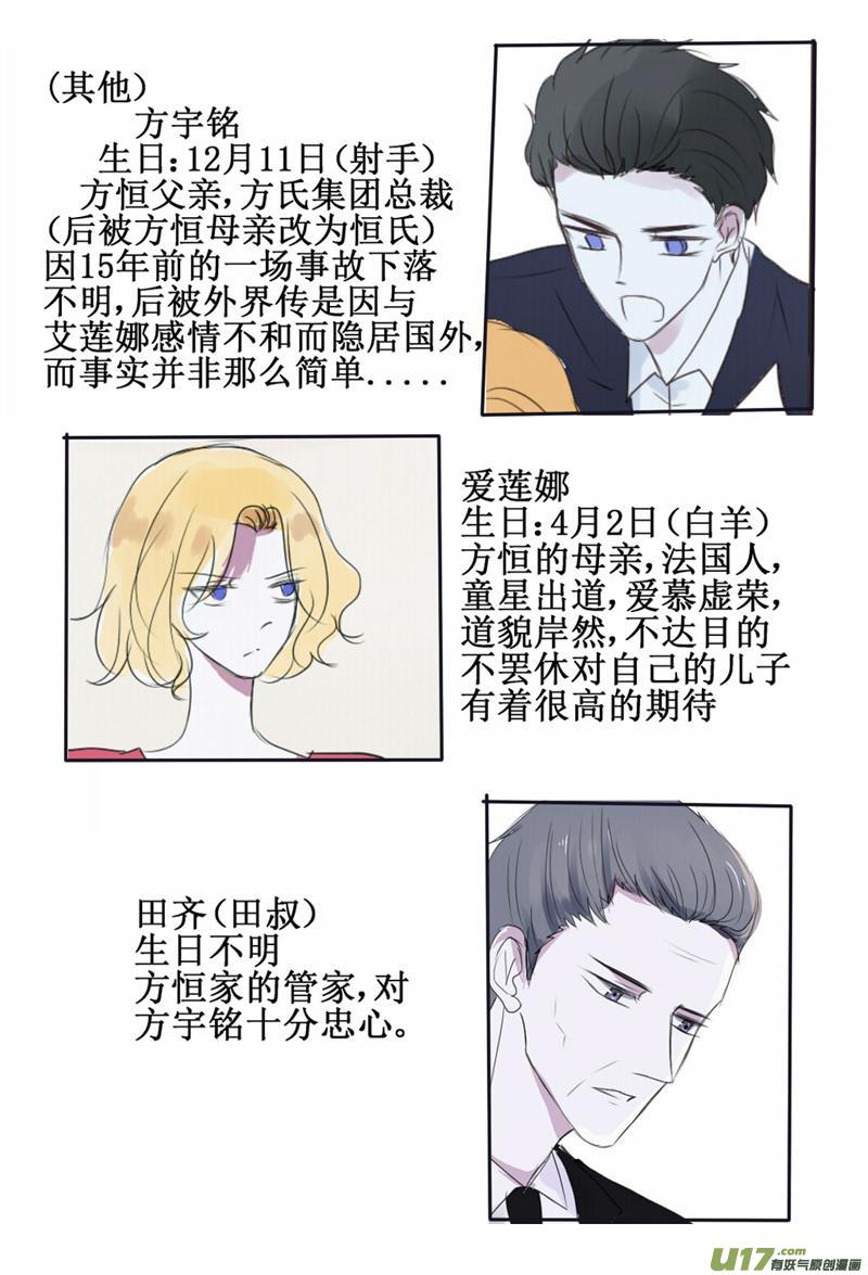 笑一笑好吗？（本章附人物简介哦）-第35话