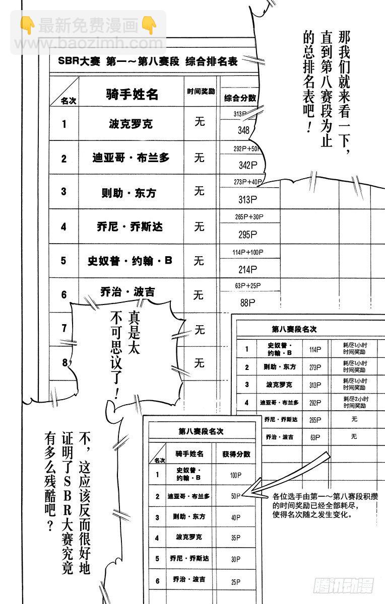 第91话-第91话