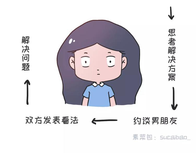 🍱素菜包 有个理性的女票是种怎样的体验 第13页