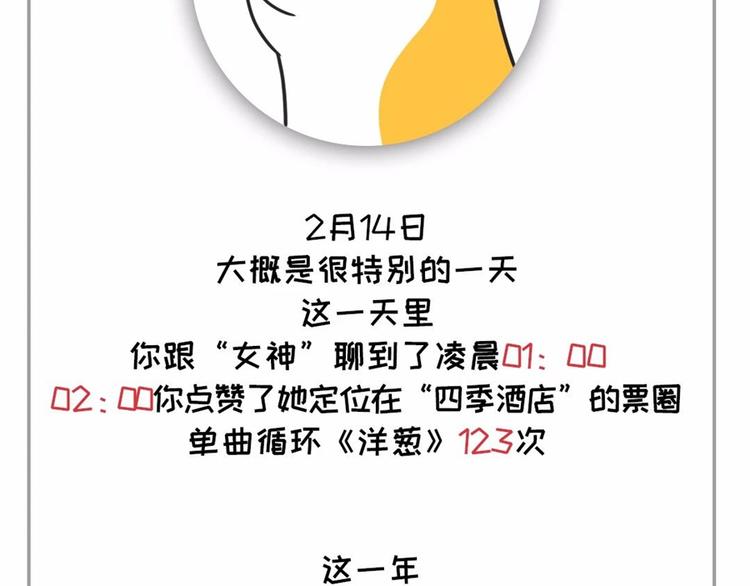 🍱素菜包 社畜的年度账单已出炉~~ 第14页