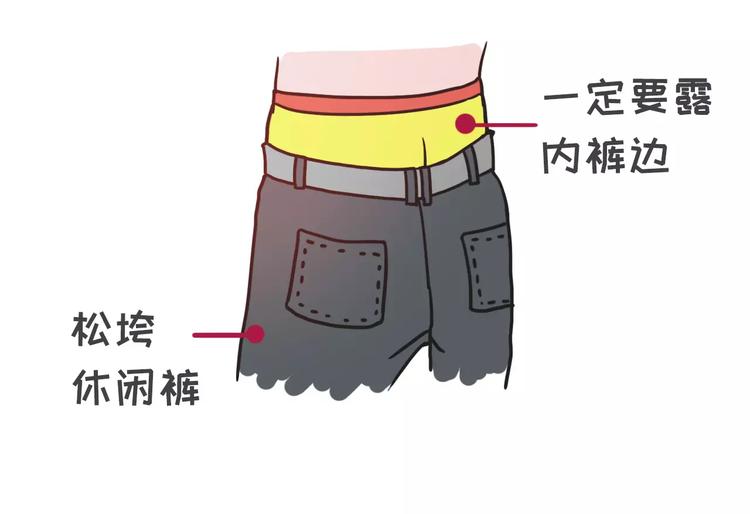 🍱素菜包 你有过让女生讨厌的奇葩打扮吗？ 第16页